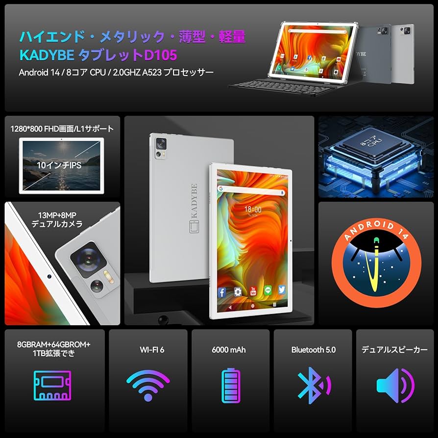 Amazon.co.jp: タブレット2024新登場Android 14 タブレット10